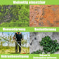 👨‍🌾Ersatzkopf für Fadentrimmer💪 – auch bei Kontakt mit Beton/Felsen/harten Blöcken unbeschädigt, lange Lebensdauer garantiert🌿