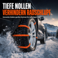 ⏳Nur für kurze Zeit – 50% RABATT⏰Universelle Auto Schneeketten, Verdickte Anti-Rutsch Reifen Kabelbinder für SUVs, Limousinen und Winterfahren